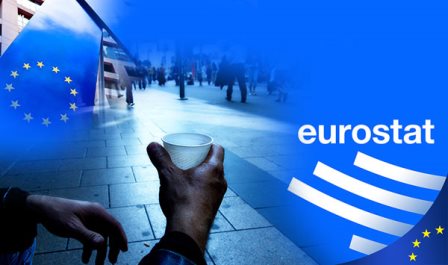 Eurostat, Shqiperia vendi me pagen minimale me te ulet ne Europe